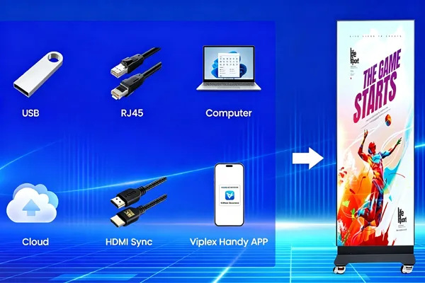 Foldable LED Poster Display-Smart Control, Flexible Connectivity Foldable LED Poster Display-Smart Control, Flexible Connectivity